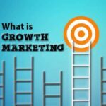 What is Growth Marketing and Why Is It So Effective? [2023]